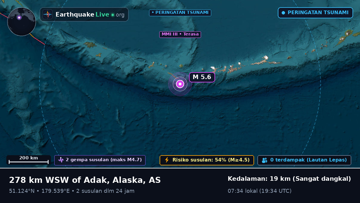Kepulauan Aleut (AS)