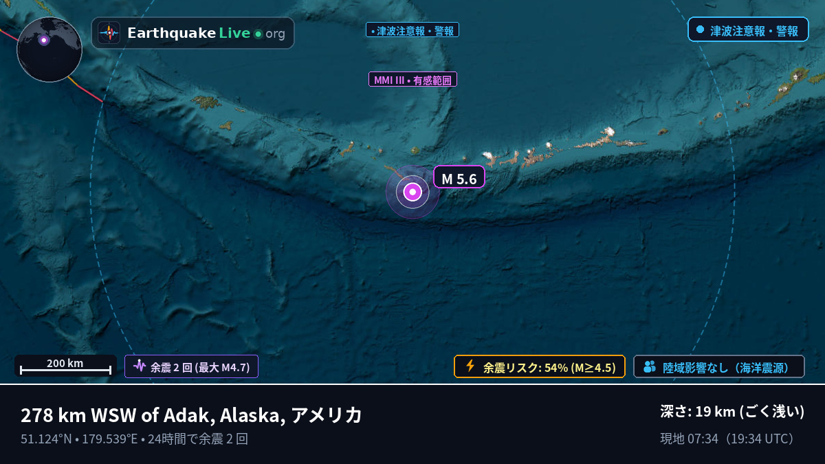 アリューシャン列島 (アメリカ)