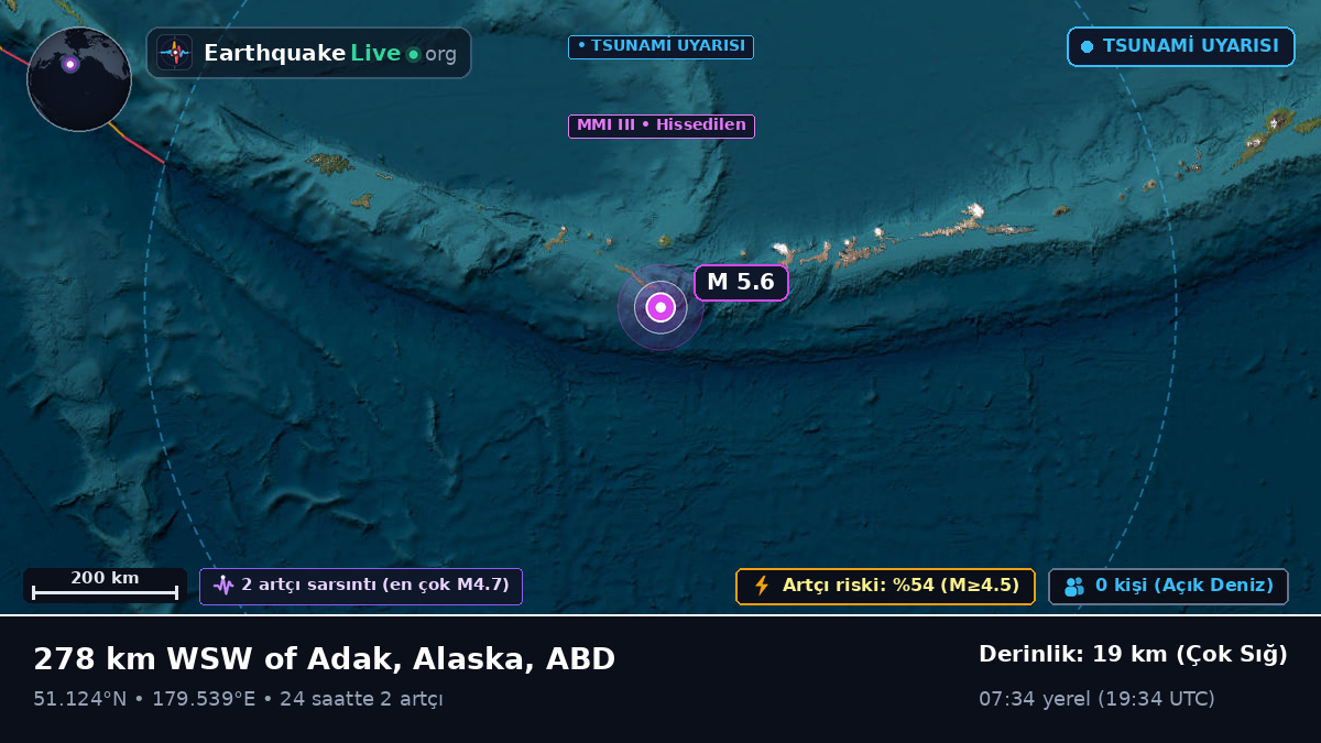 Aleut Adaları (ABD)