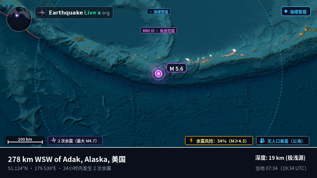 阿留申群岛 (美国)