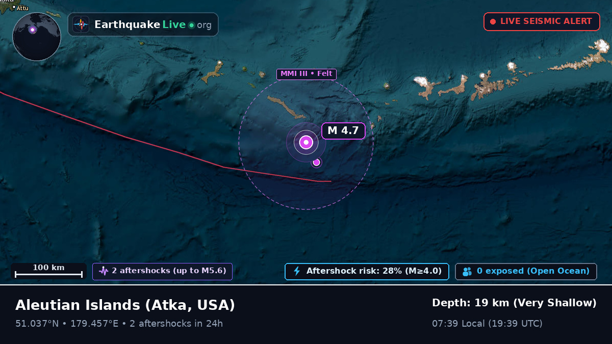 Aleutian Islands (USA)