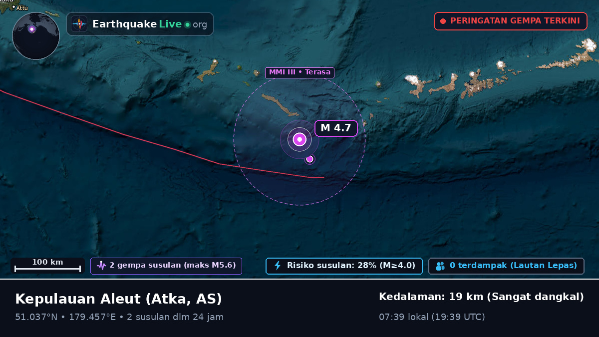Kepulauan Aleut (AS)