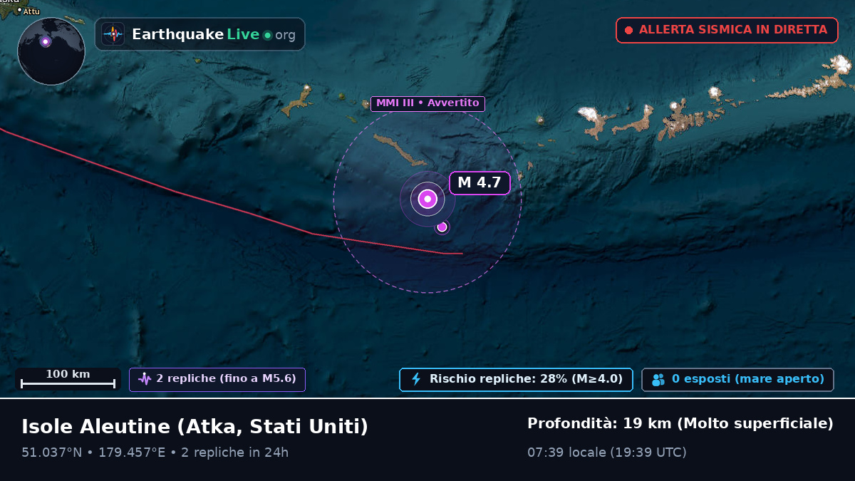 Isole Aleutine (Stati Uniti)
