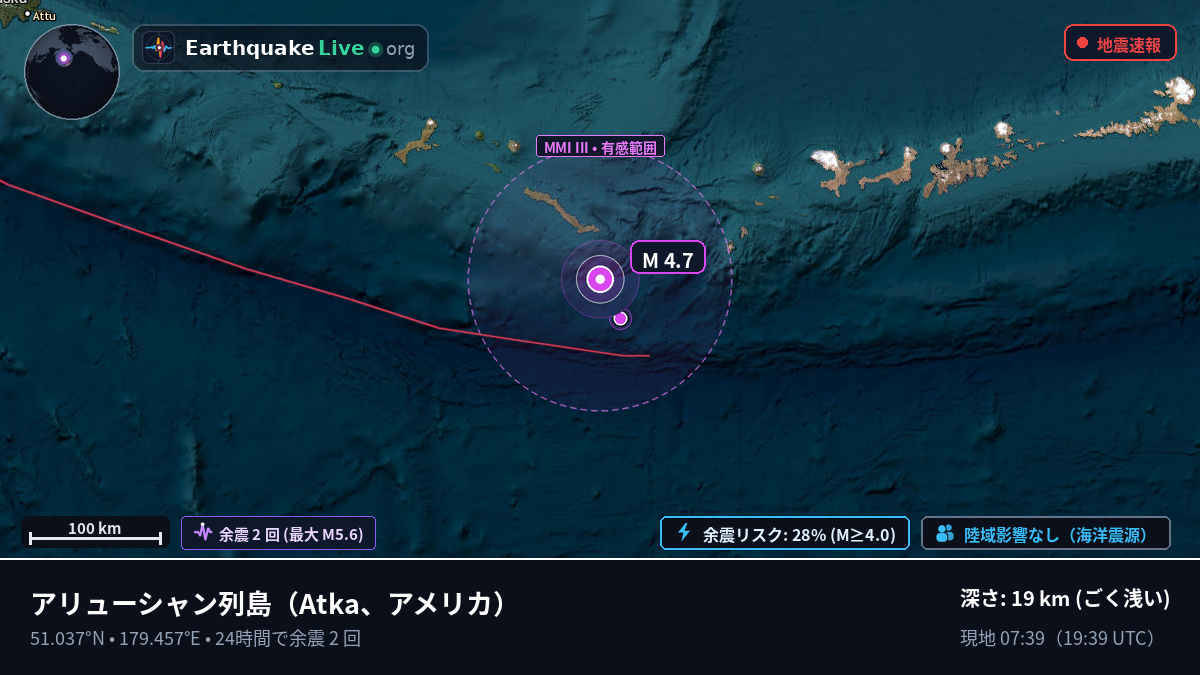 アリューシャン列島 (アメリカ)
