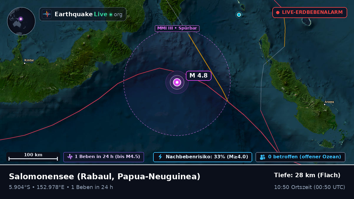 Salomonensee (Papua-Neuguinea)