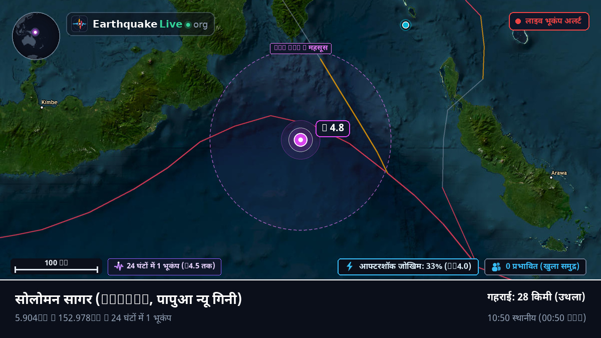 सोलोमन सागर (पापुआ न्यू गिनी)
