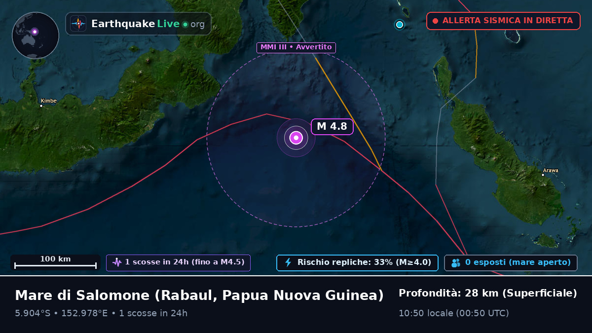 Mare di Salomone (Papua Nuova Guinea)