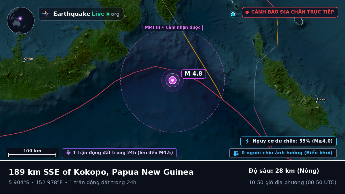 Biển Solomon (Papua New Guinea)