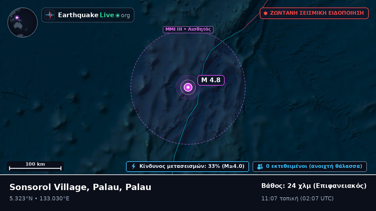Θάλασσα των Φιλιππίνων (Palau)