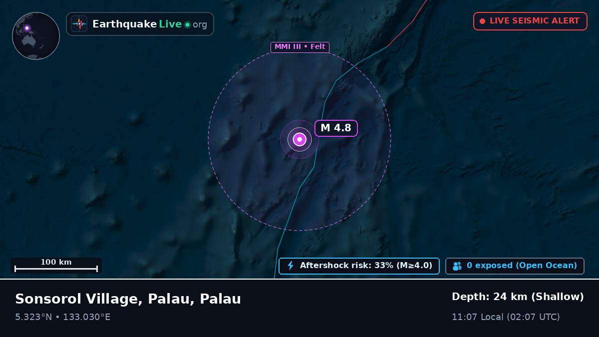 Philippine Sea (Palau)