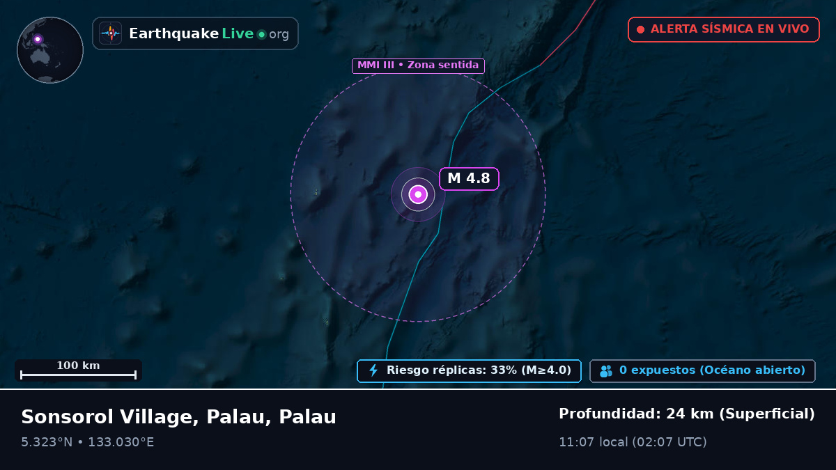Mar de Filipinas (Palau)
