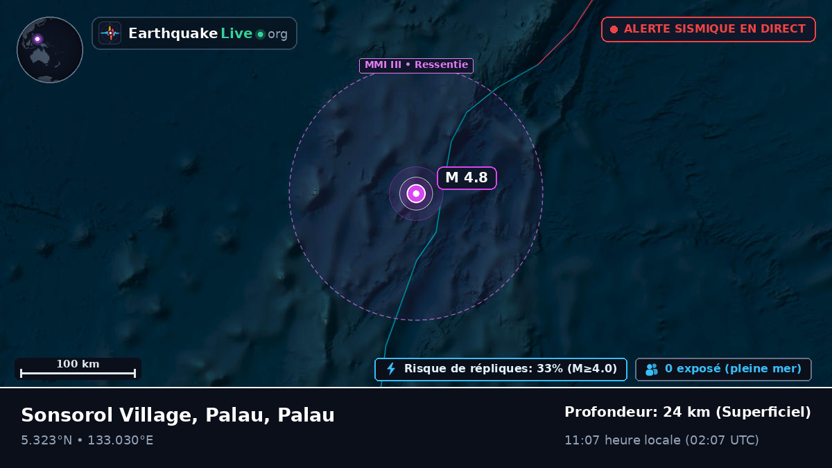 Mer des Philippines (Palau)