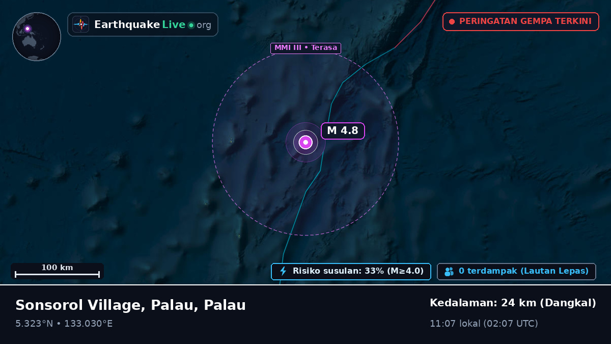 Laut Filipina (Palau)