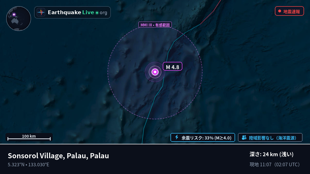 フィリピン海 (Palau)