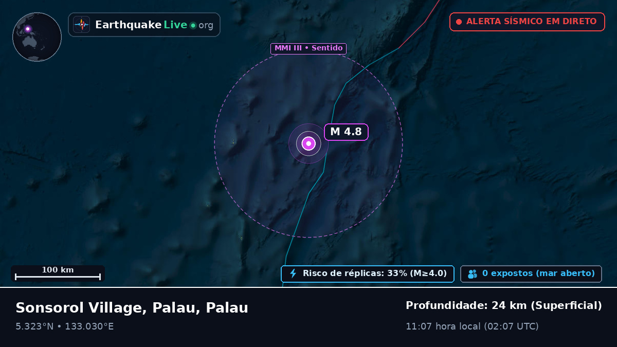 Mar das Filipinas (Palau)