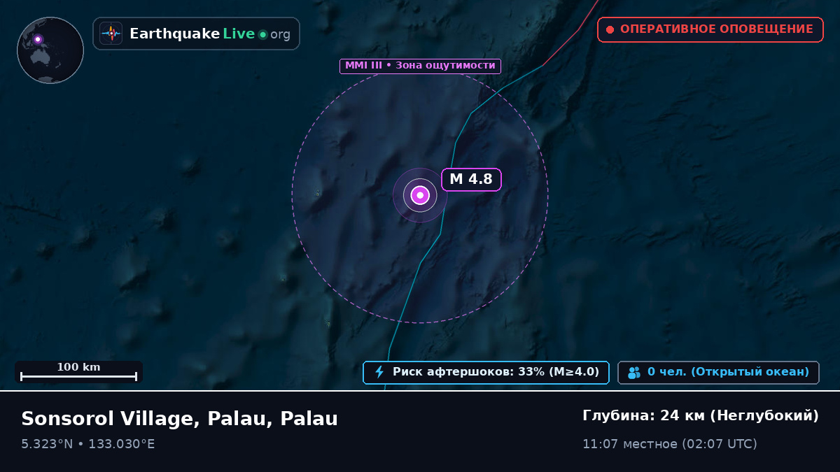 Филиппинское море (Palau)