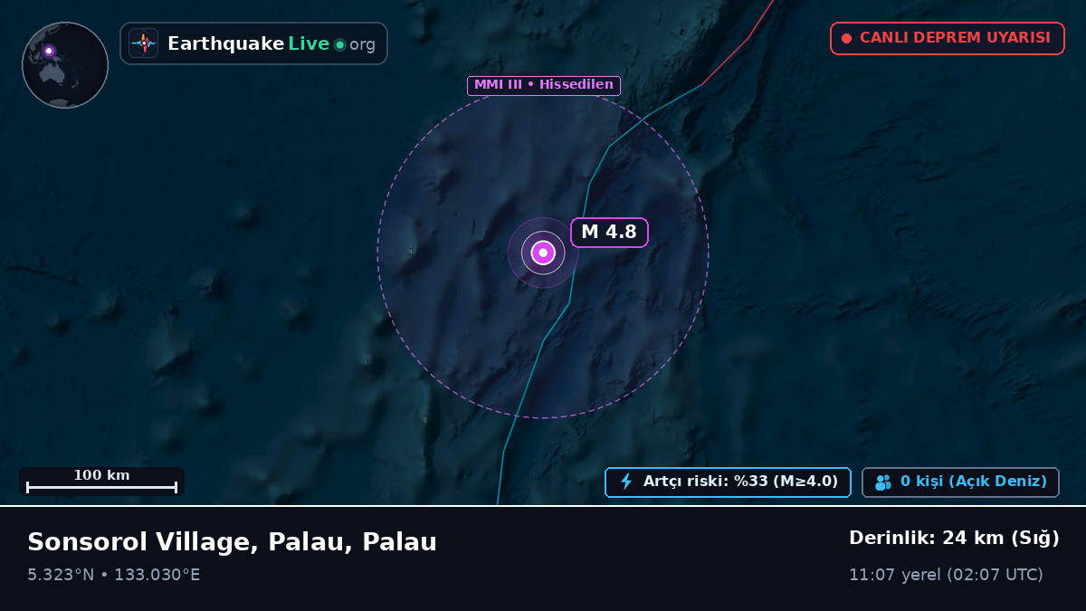 Filipin Denizi (Palau)