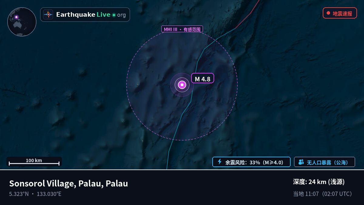 菲律宾海 (Palau)