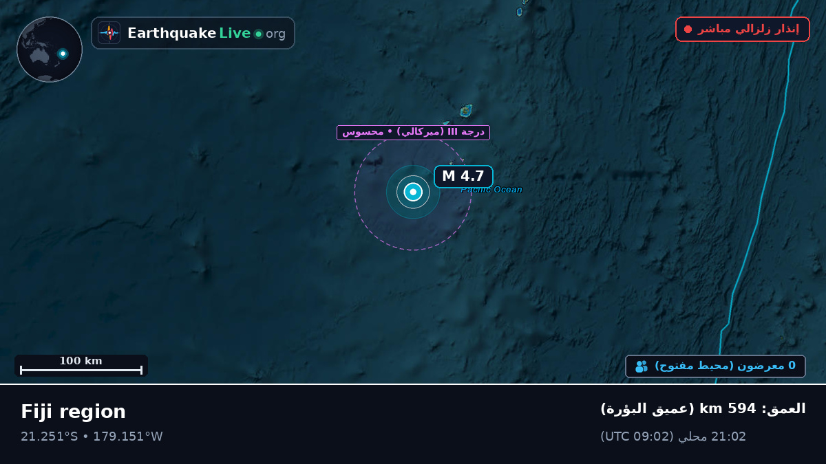 جنوب المحيط الهادئ (تونغا)
