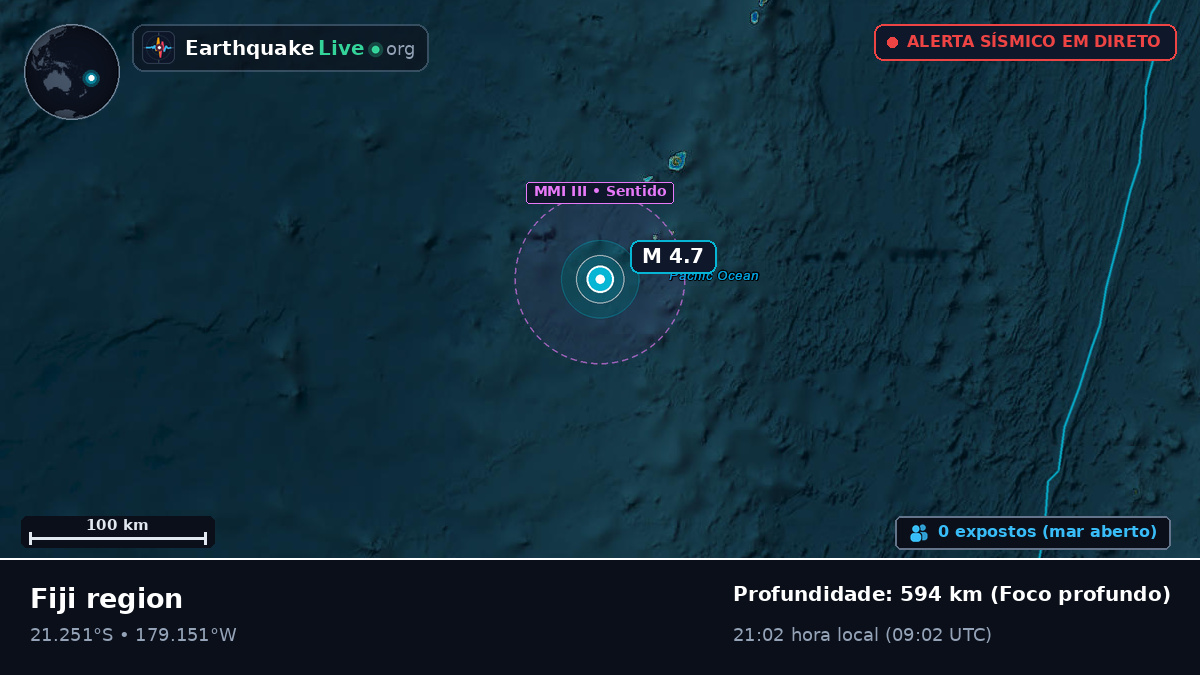 Oceano Pacífico Sul (Tonga)