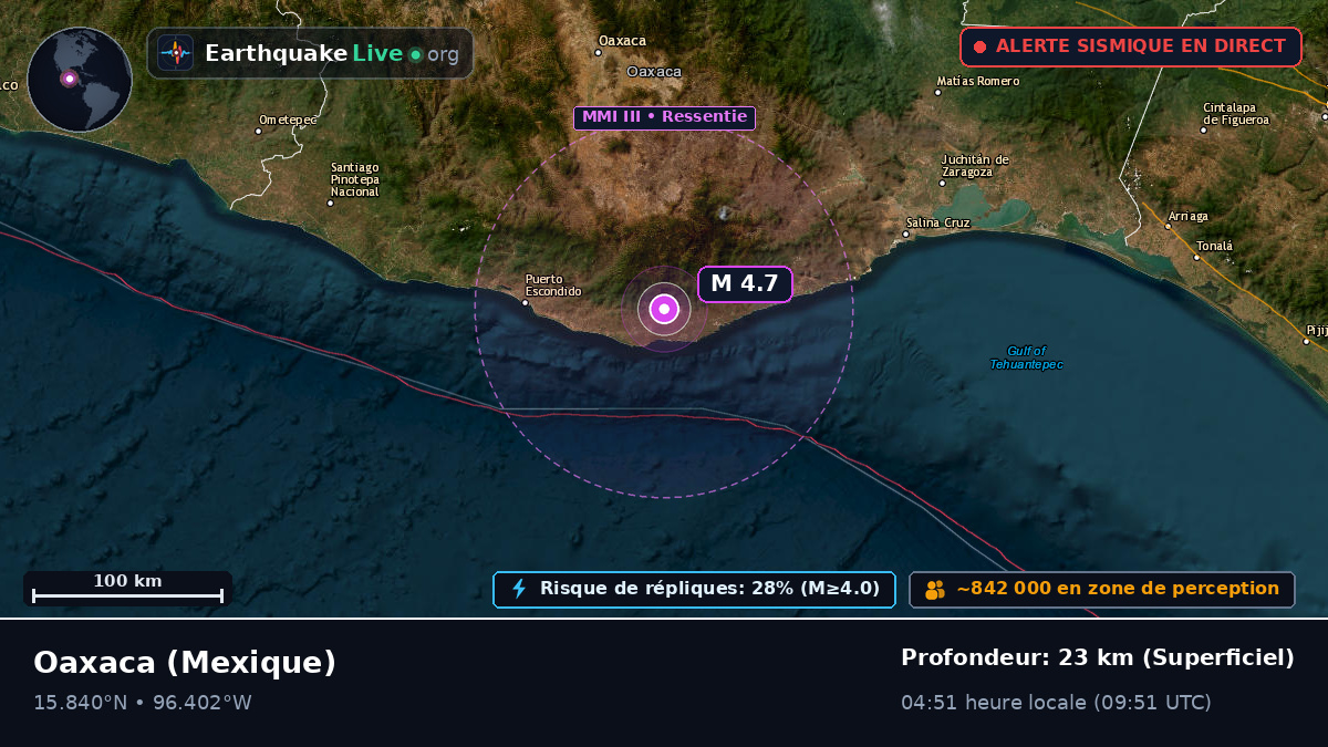 Oaxaca, Mexique