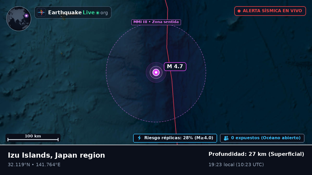 Océano Pacífico Norte (Japón)