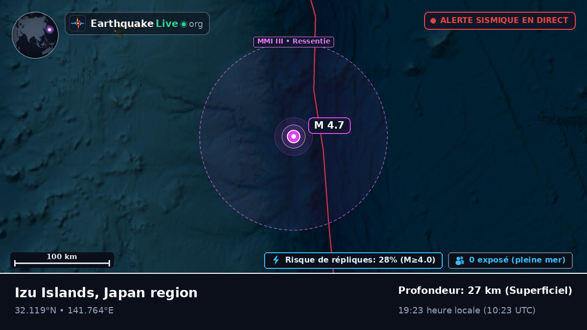 Océan Pacifique Nord (Japon)