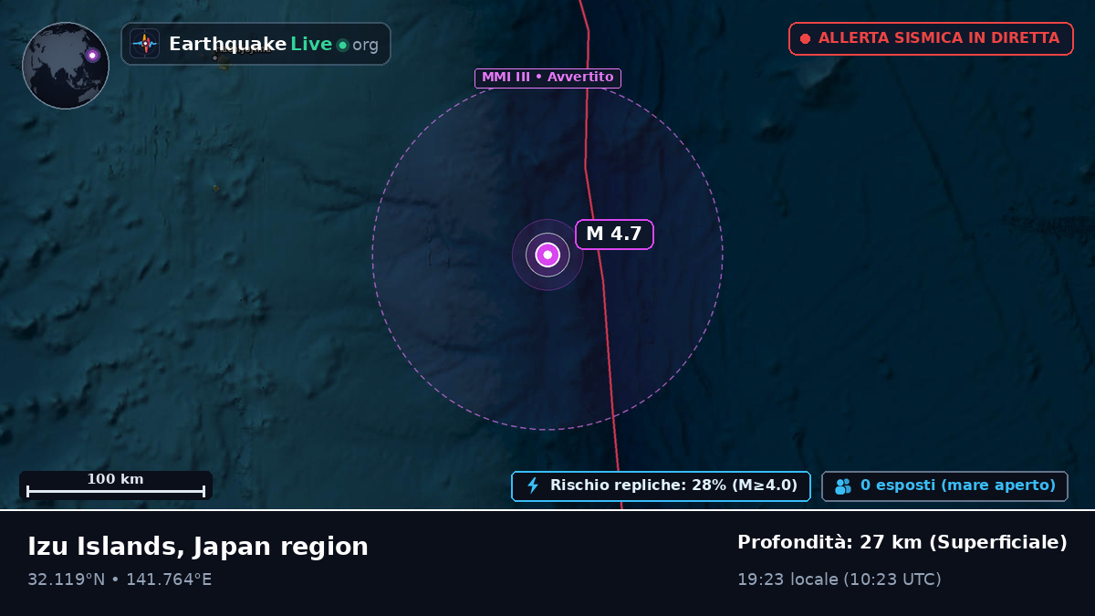 Oceano Pacifico settentrionale (Giappone)