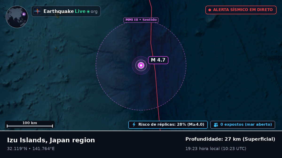 Oceano Pacífico Norte (Japão)