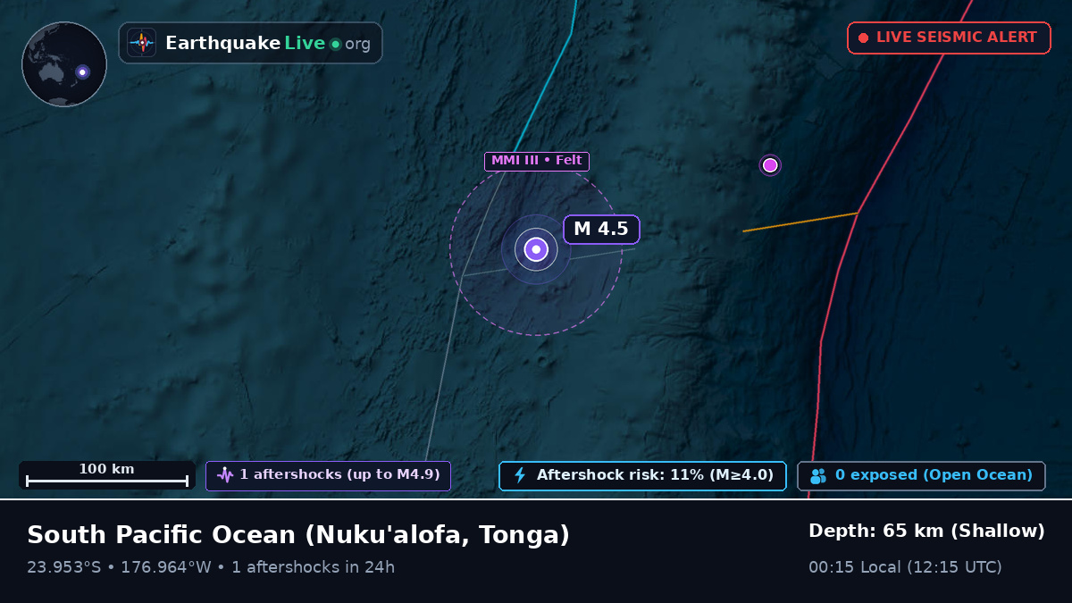 South Pacific Ocean (Tonga)