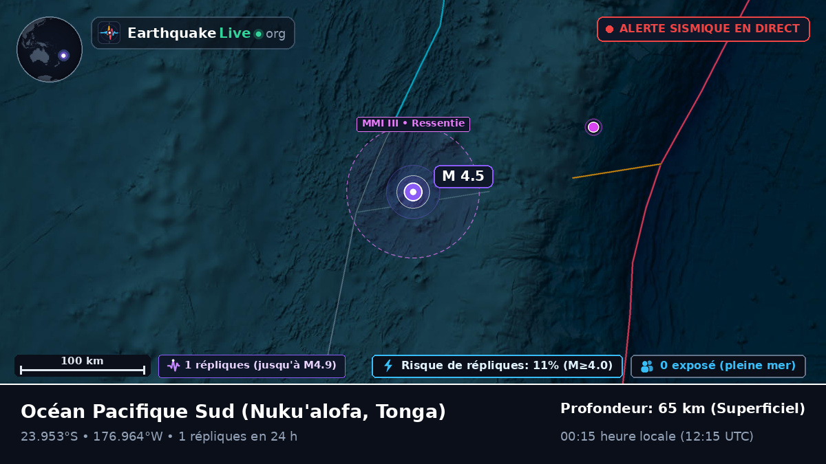 Océan Pacifique Sud (Tonga)