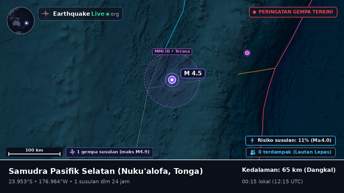 Samudra Pasifik Selatan (Tonga)