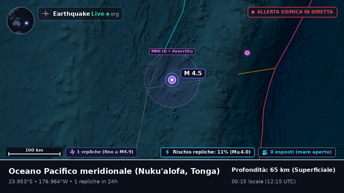 Oceano Pacifico meridionale (Tonga)