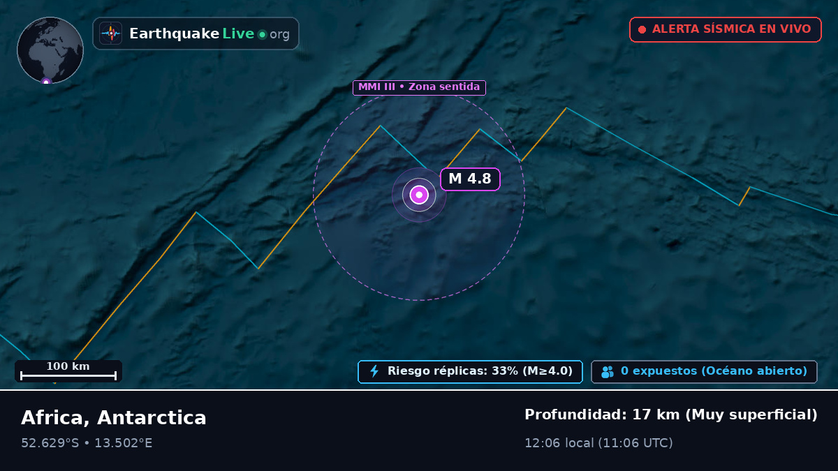 Océano Atlántico Sur (Antarctica)