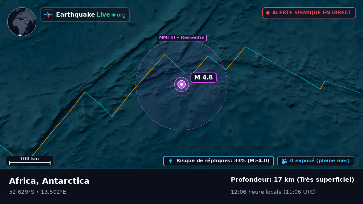 Océan Atlantique Sud (Antarctica)