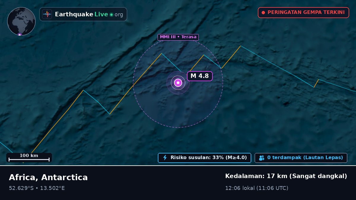 Samudra Atlantik Selatan (Antarctica)