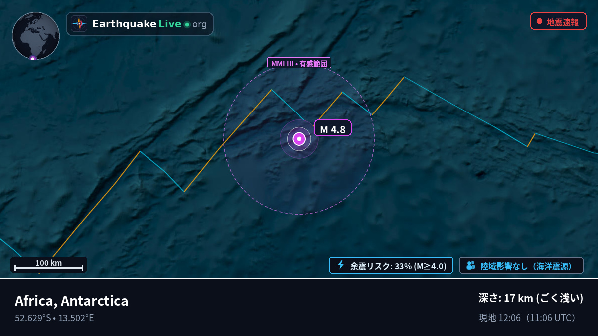 南大西洋 (Antarctica)