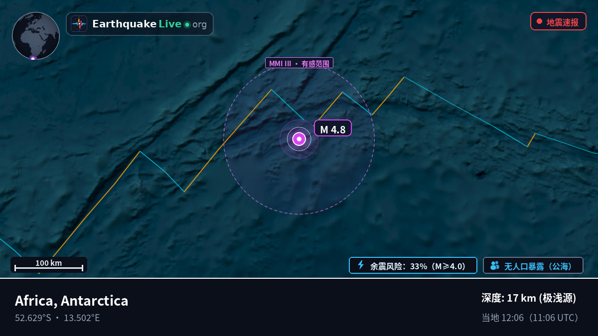 南大西洋 (Antarctica)
