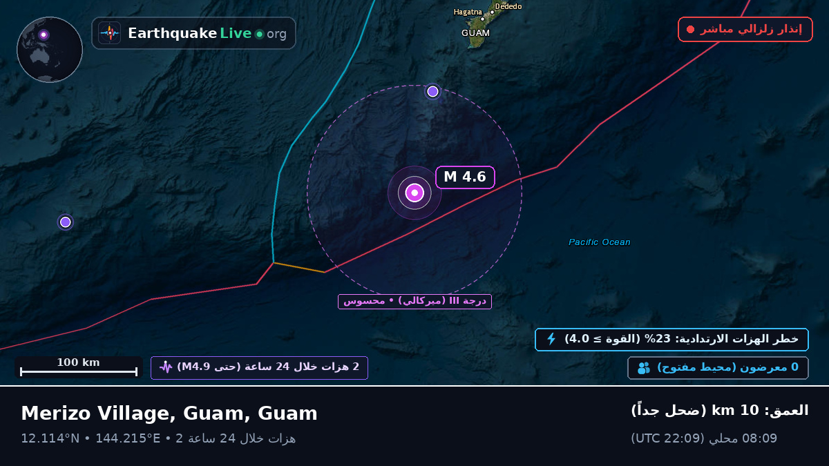 بحر الفلبين (Guam)