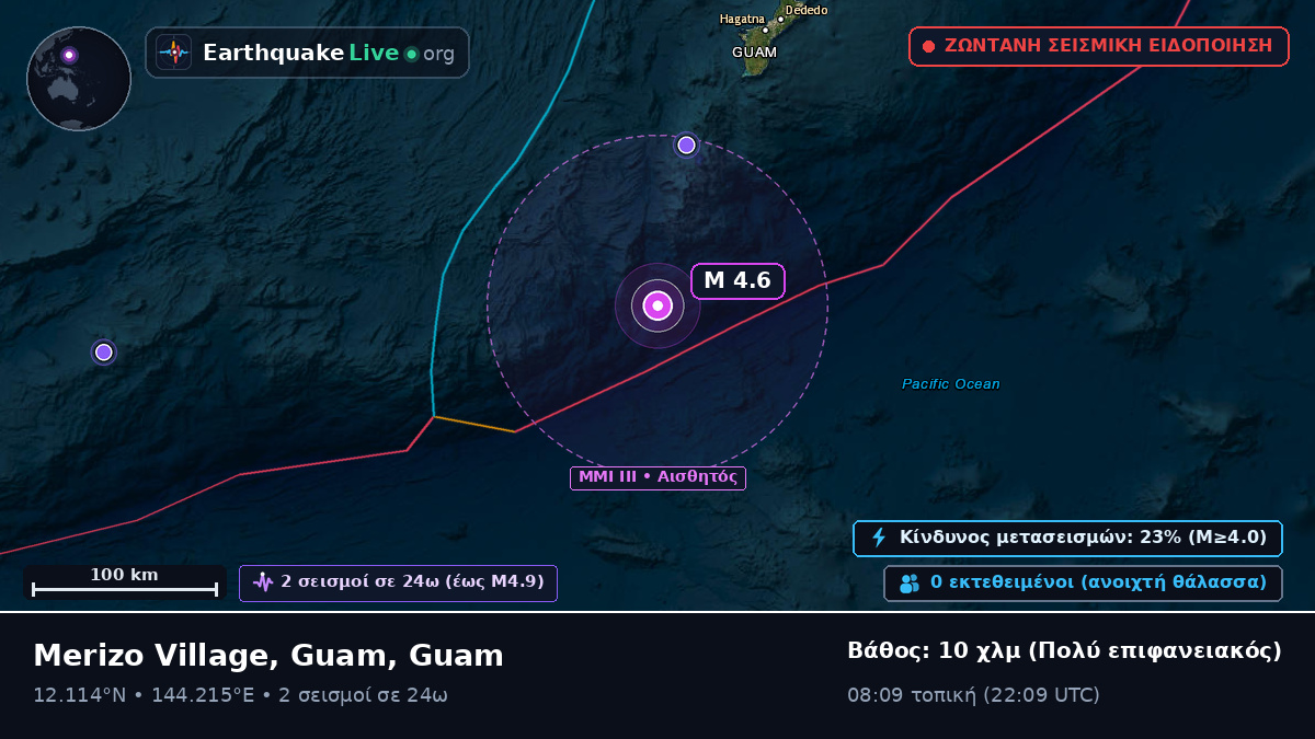 Θάλασσα των Φιλιππίνων (Guam)