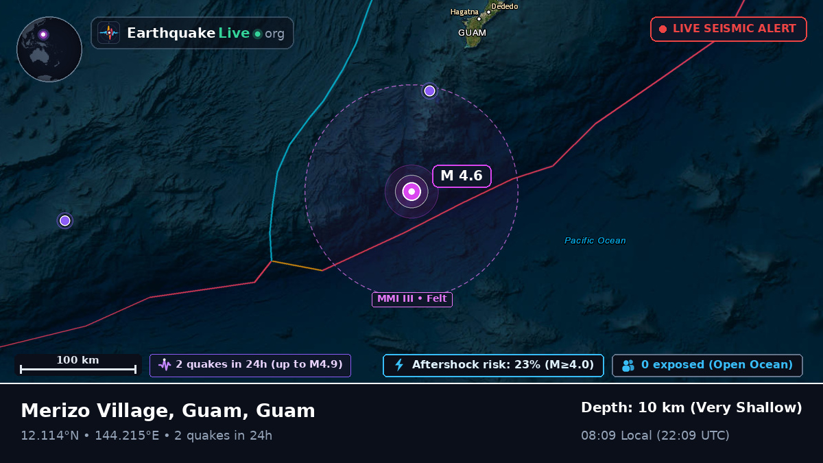 Philippine Sea (Guam)