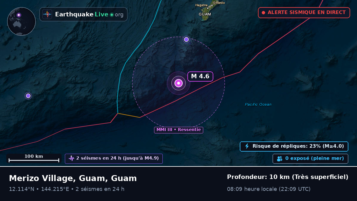 Mer des Philippines (Guam)