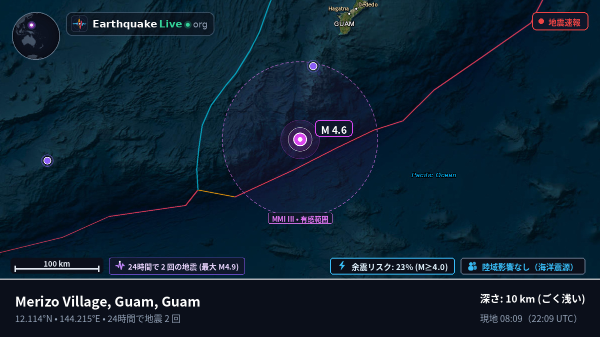 フィリピン海 (Guam)