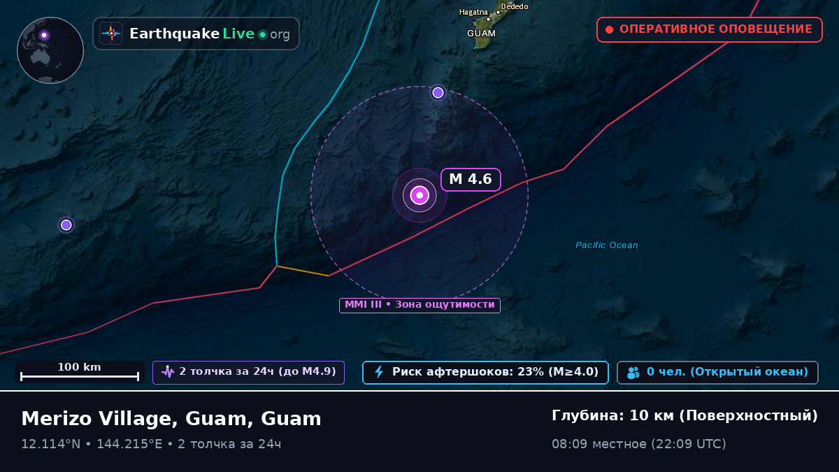 Филиппинское море (Guam)