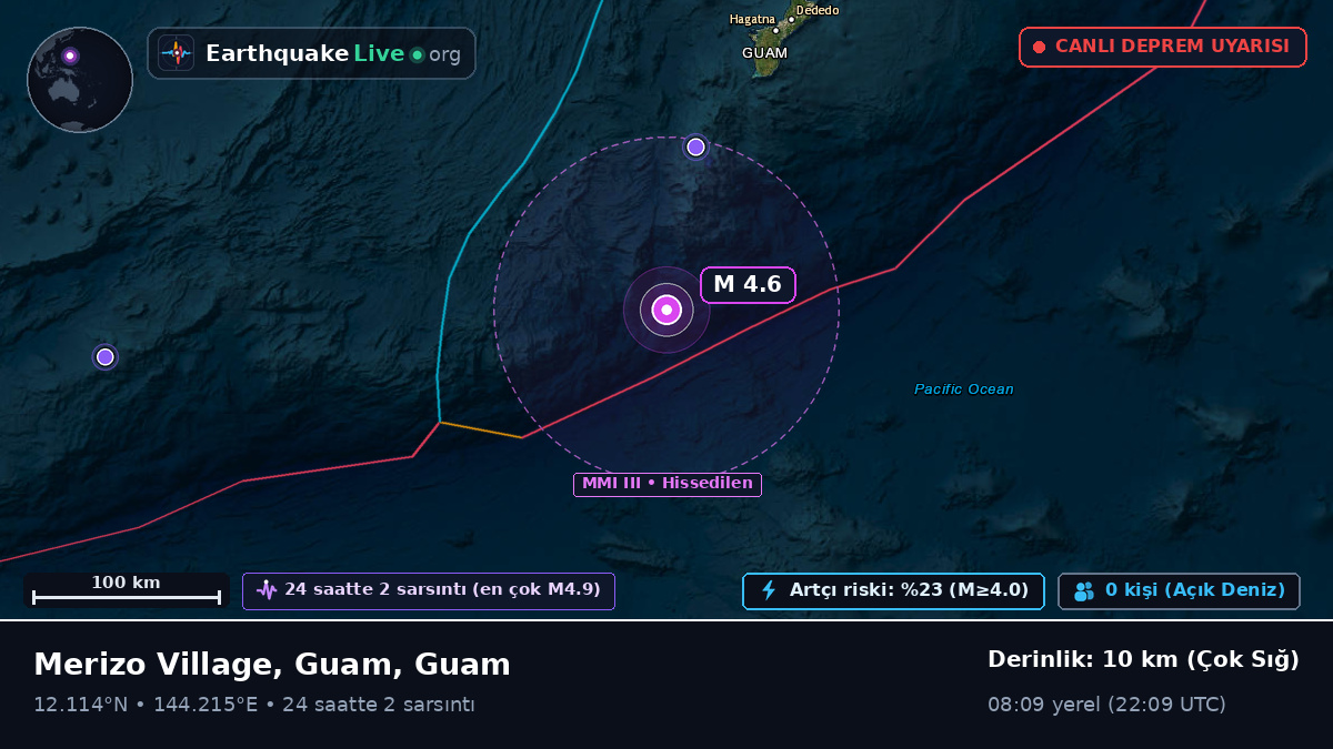 Filipin Denizi (Guam)