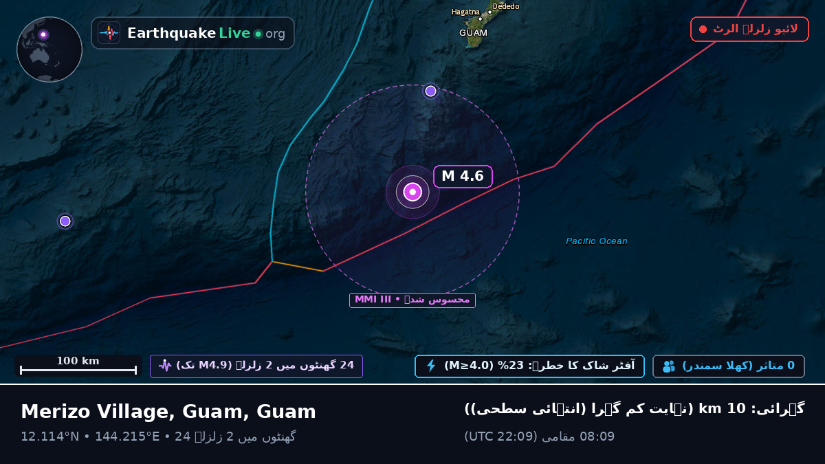 بحیرہ فلپائن (Guam)
