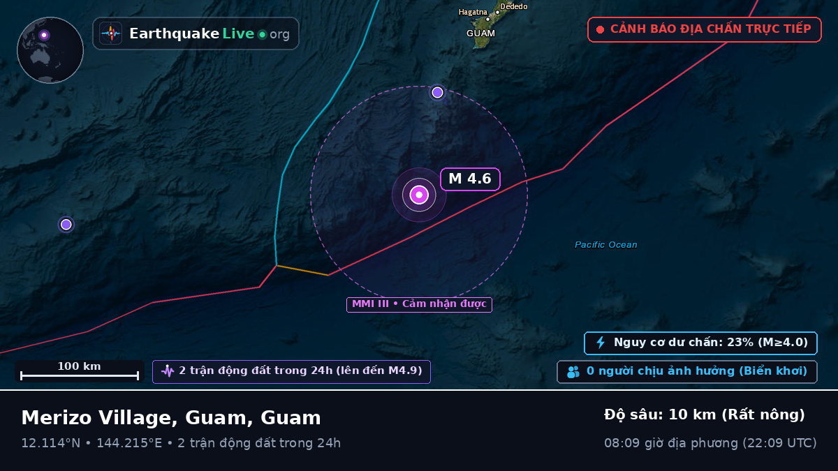 Biển Philippines (Guam)