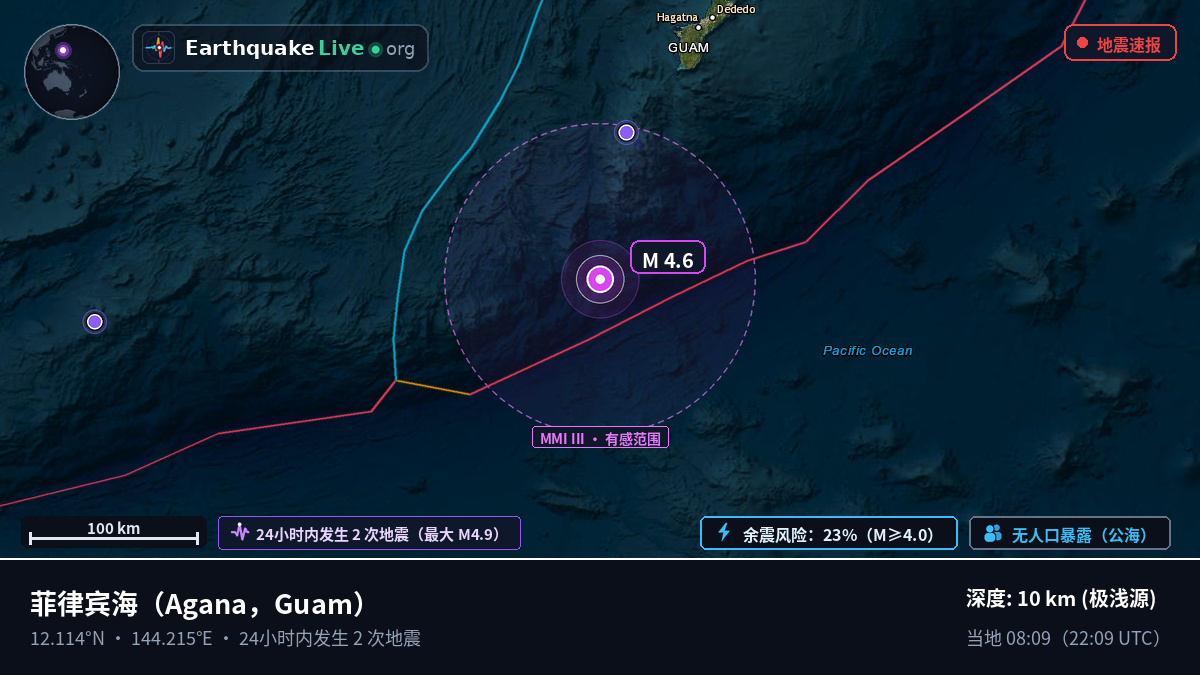 菲律宾海 (Guam)