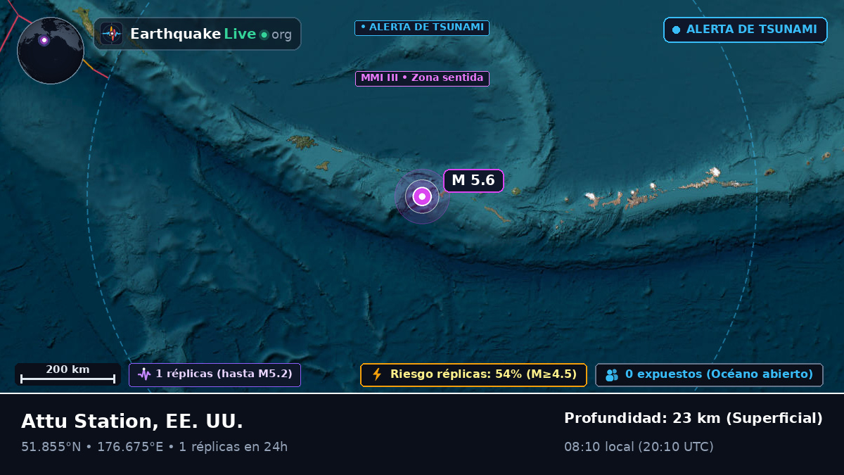 Islas Aleutianas (EE. UU.)