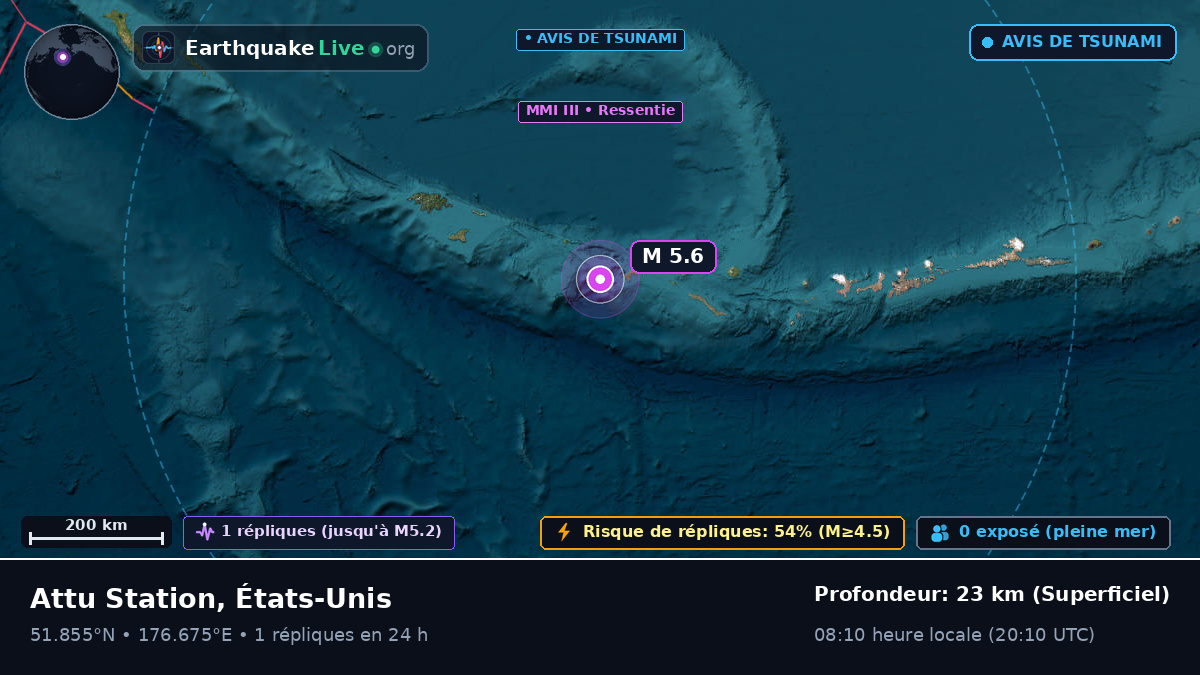 Îles Aléoutiennes (États-Unis)